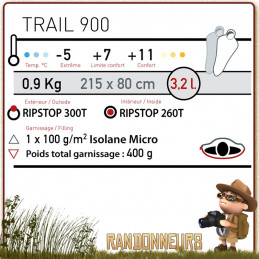 Sac de Couchage TRAIL 900 Wilsa fourme momie trekking ultra leger en été
